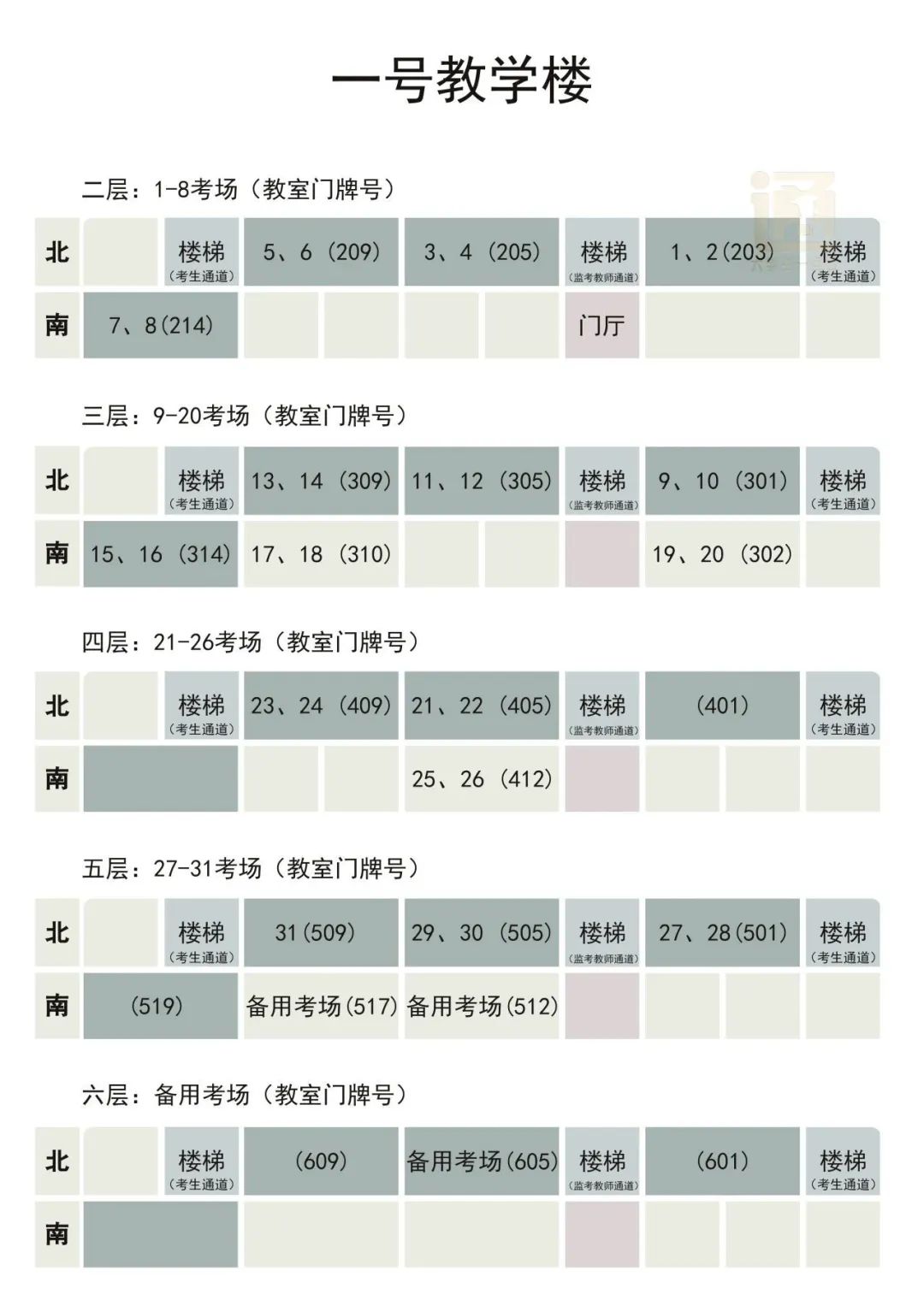 2024年考研考场查询_今年考研查询时间_2020考研考场查询