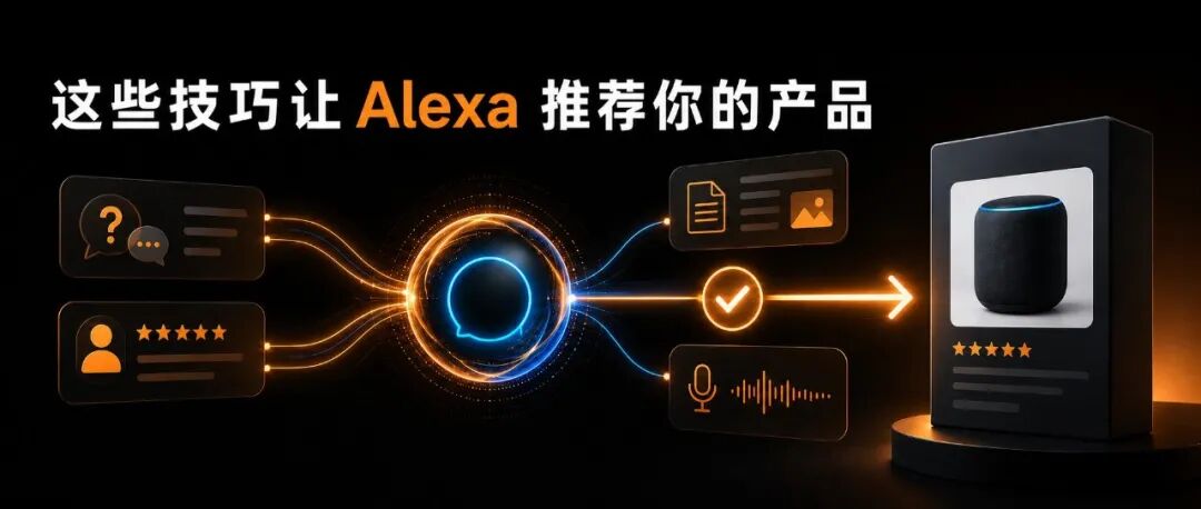 从信息差到被推荐：如何用Q&A和Podcast影响Alexa的选择｜亚马逊卖家一定要看看