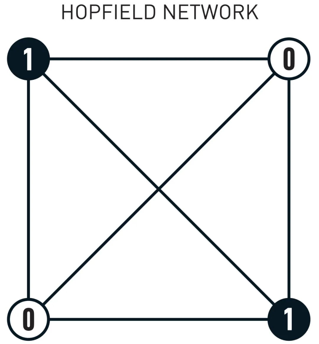 辛顿的冬与春(图27)