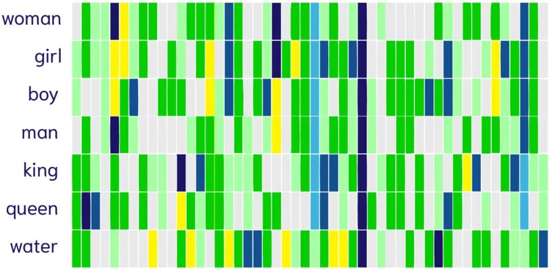 辛顿的冬与春(图37)