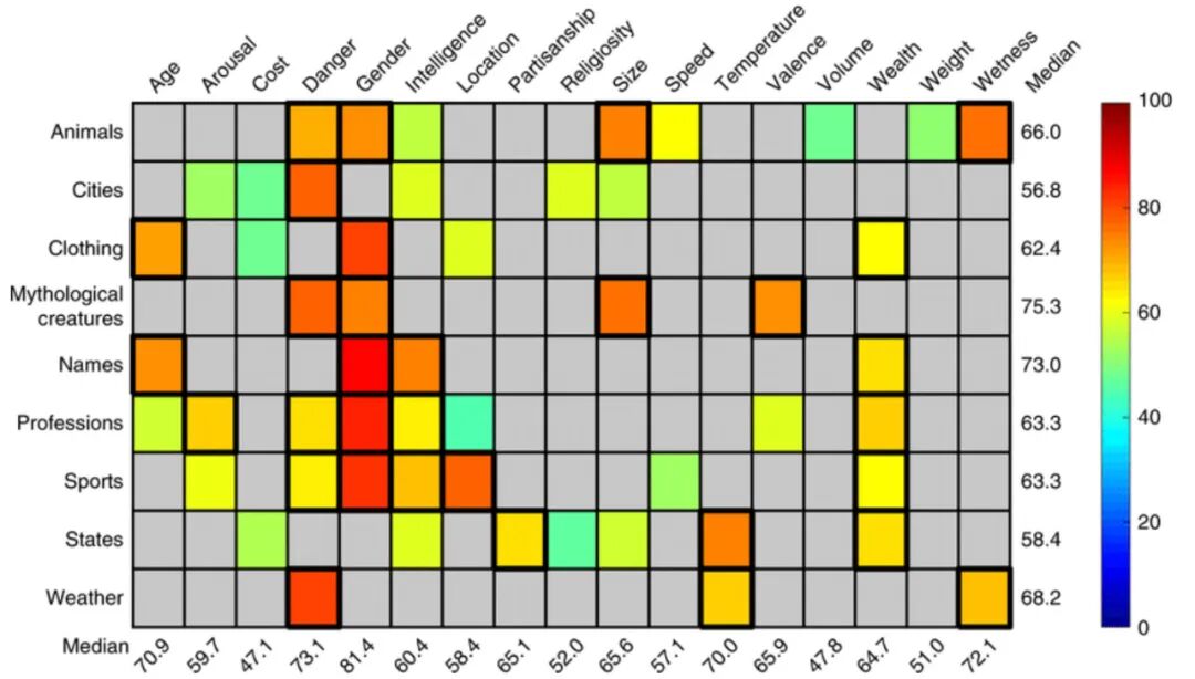 辛顿的冬与春(图35)