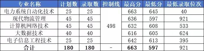561efe9258dae32bf37d069ee65e60c2.jpg