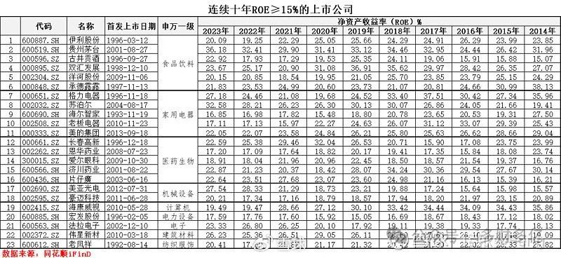 2024年05月12日 伟星新材股票