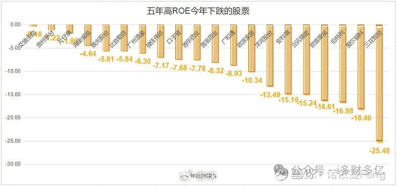 2024年05月12日 伟星新材股票