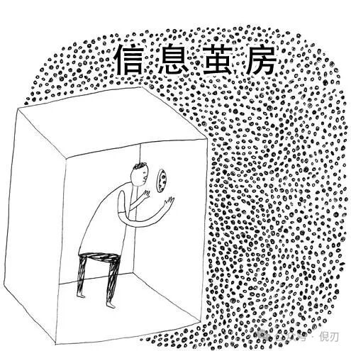 信息茧房- 抖音百科