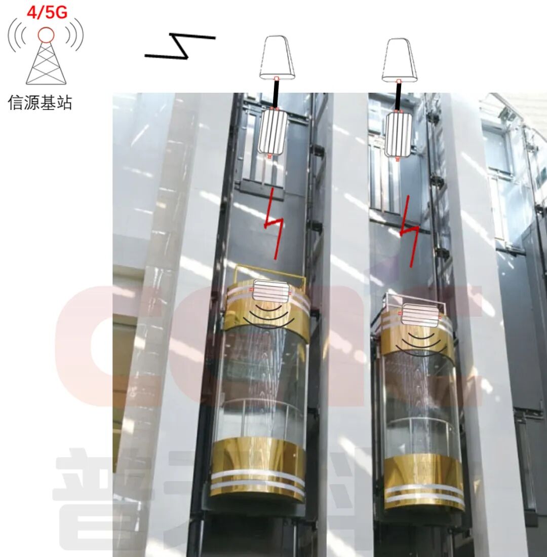 广州物博会、广州物业展、智慧物业、物业展、信息化、数字化