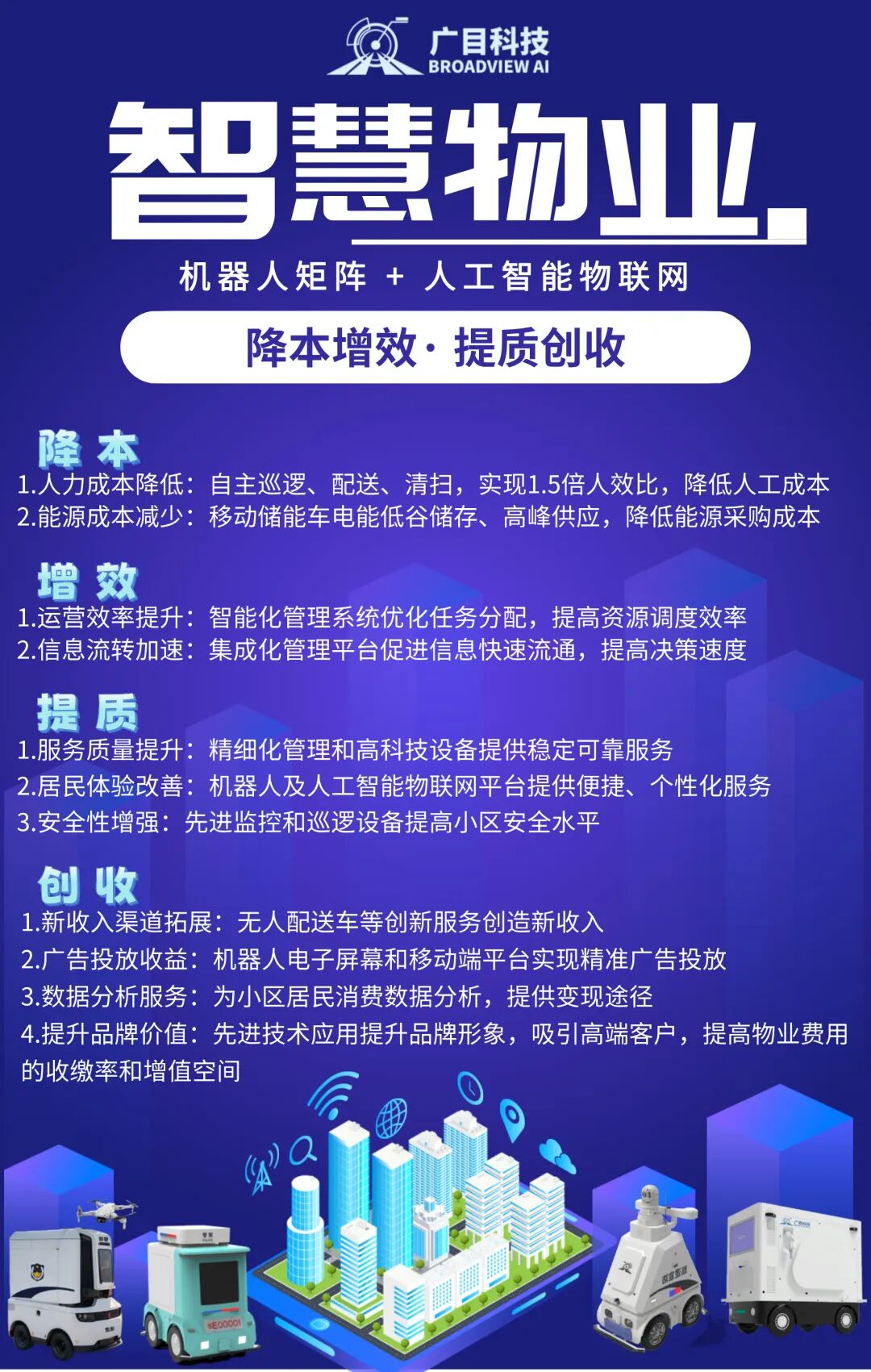智慧物业、智慧安保、数智化、机器人、广州物业展、广州物博会