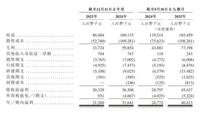 ac96def3f0ea4dc98151b636a3b3ec72