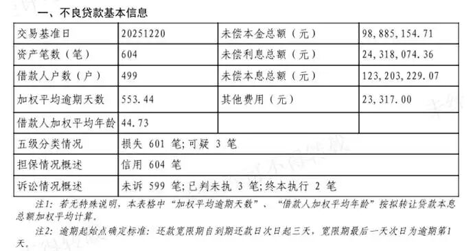 a754b959692dea96ce2397780ac5bfce