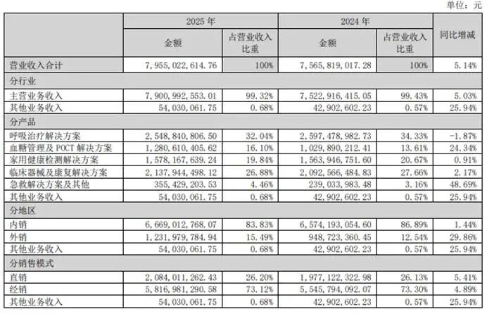 db558b4a53a9db3909a2e83f12c149b3