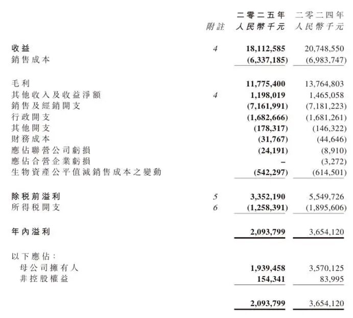 772a05c2718916ef78ff5498b33c8376