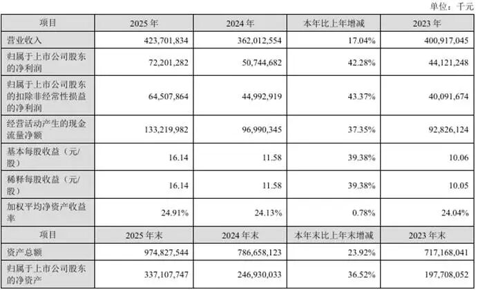 cfcbbdd6778ac0c64cc17feb1222bc6d