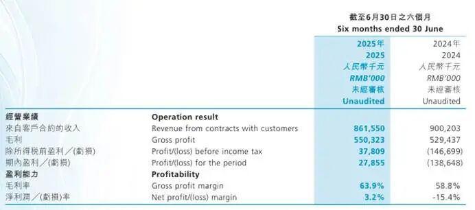 5586cb272a4bba2f33554238f9731b7b