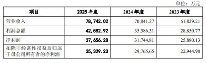 51d56731b66d2fd0b0931b467e5ec9cc