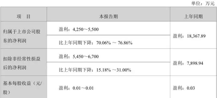 28135a346a7451768f3c044661b8798b