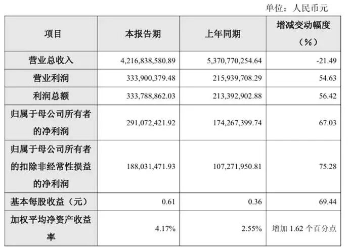 45e4254eb35cddf257aa1323acdc1945