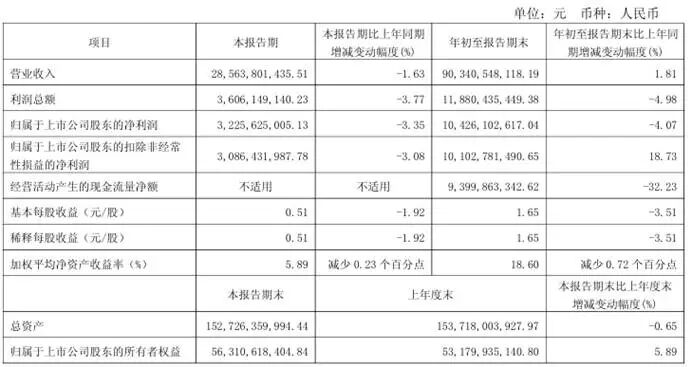 7a6d52a406391bbb1e54f61f6b60faad