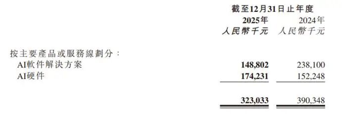 e0d8b9fde066eccbce41817f89b68144