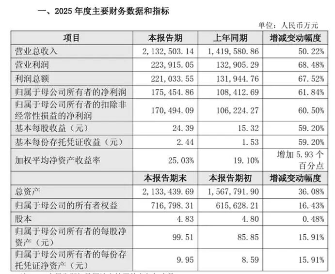 9a8ac32b38e16807a1997f5e5af29ec7