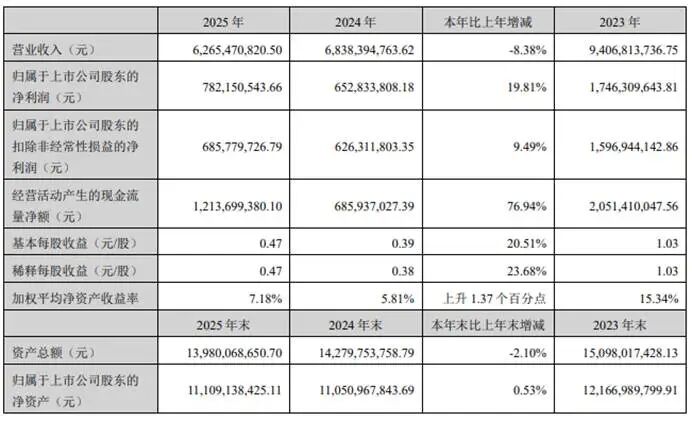 7ce0dfa58fc682d6b1e6c50ce8397b7f