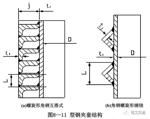 [反应搅拌器].的图12