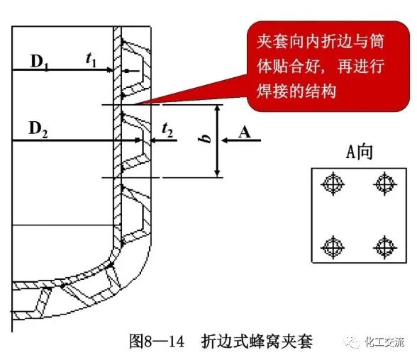 [反应搅拌器].的图17