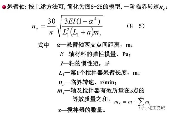 [反应搅拌器].的图84