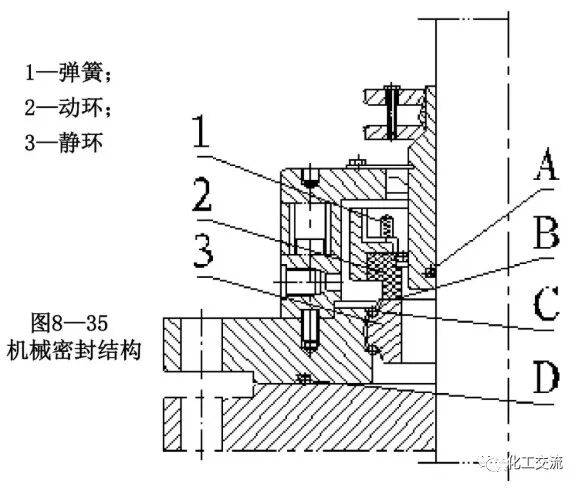 [反应搅拌器].的图112