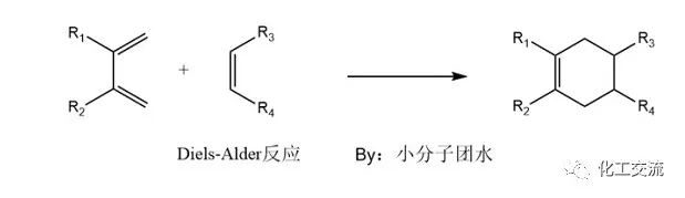谈谈有机化学反应的基本类型的图4