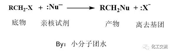 谈谈有机化学反应的基本类型的图11