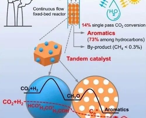 管径Dn、De、D、d、Φ ，一口气分的清！的图5