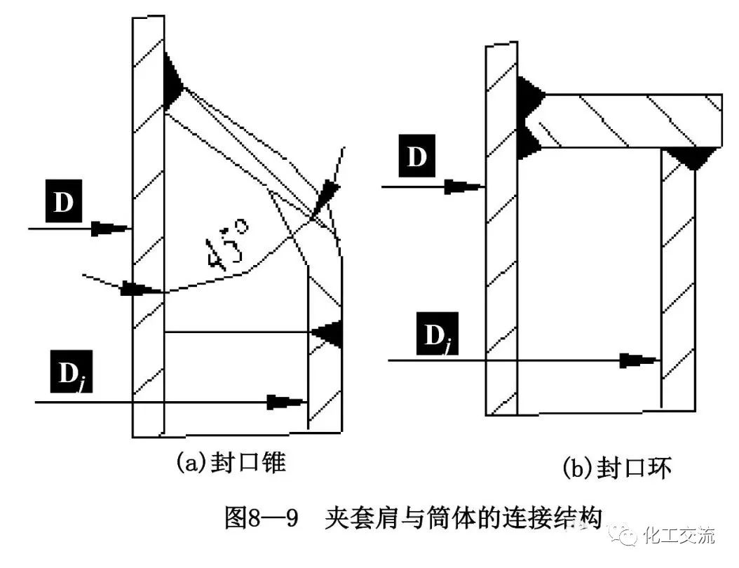 反应搅拌器的结构的图9