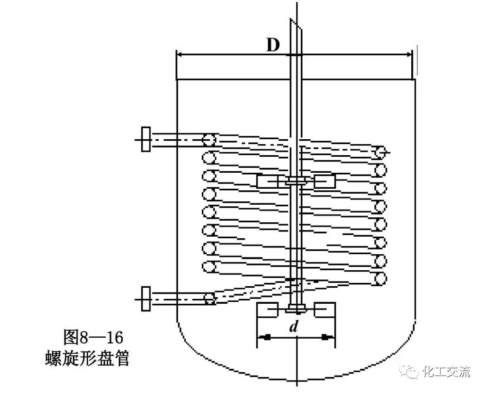 反应搅拌器的结构的图18