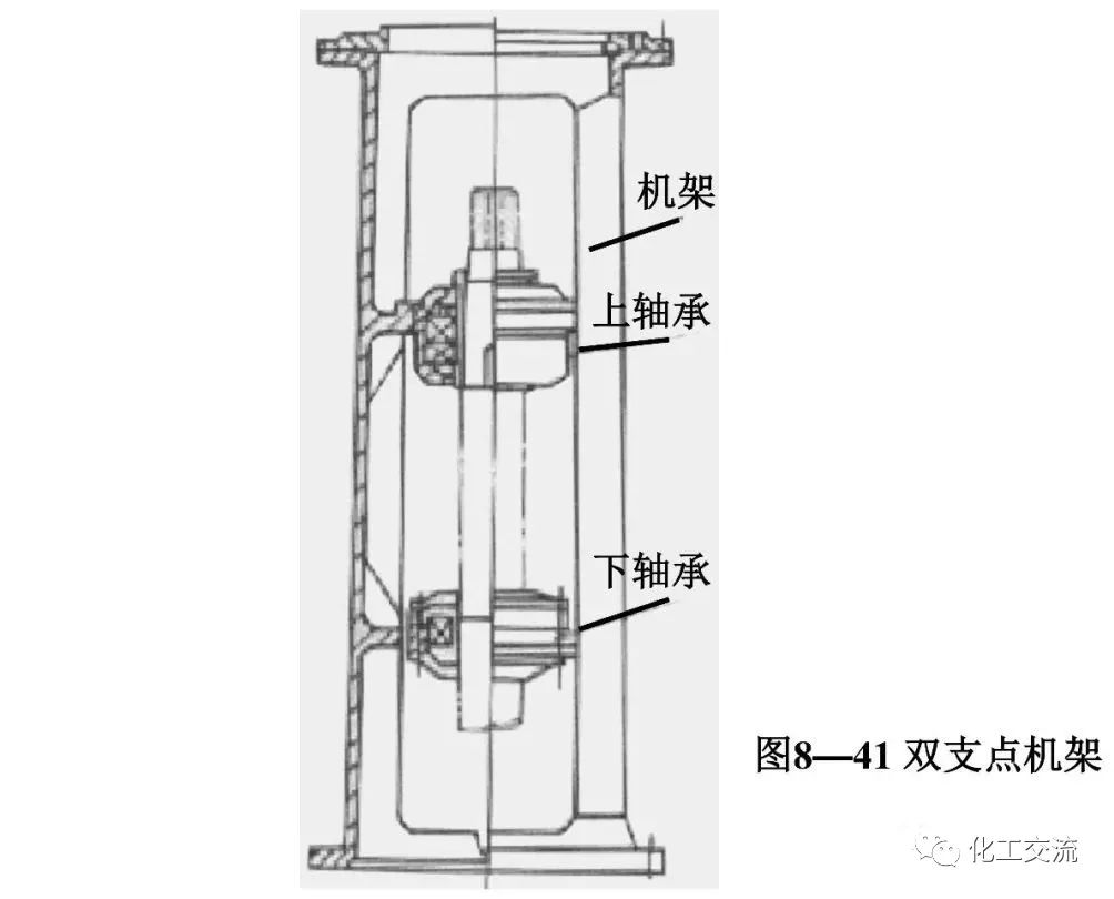 反应搅拌器的结构的图129