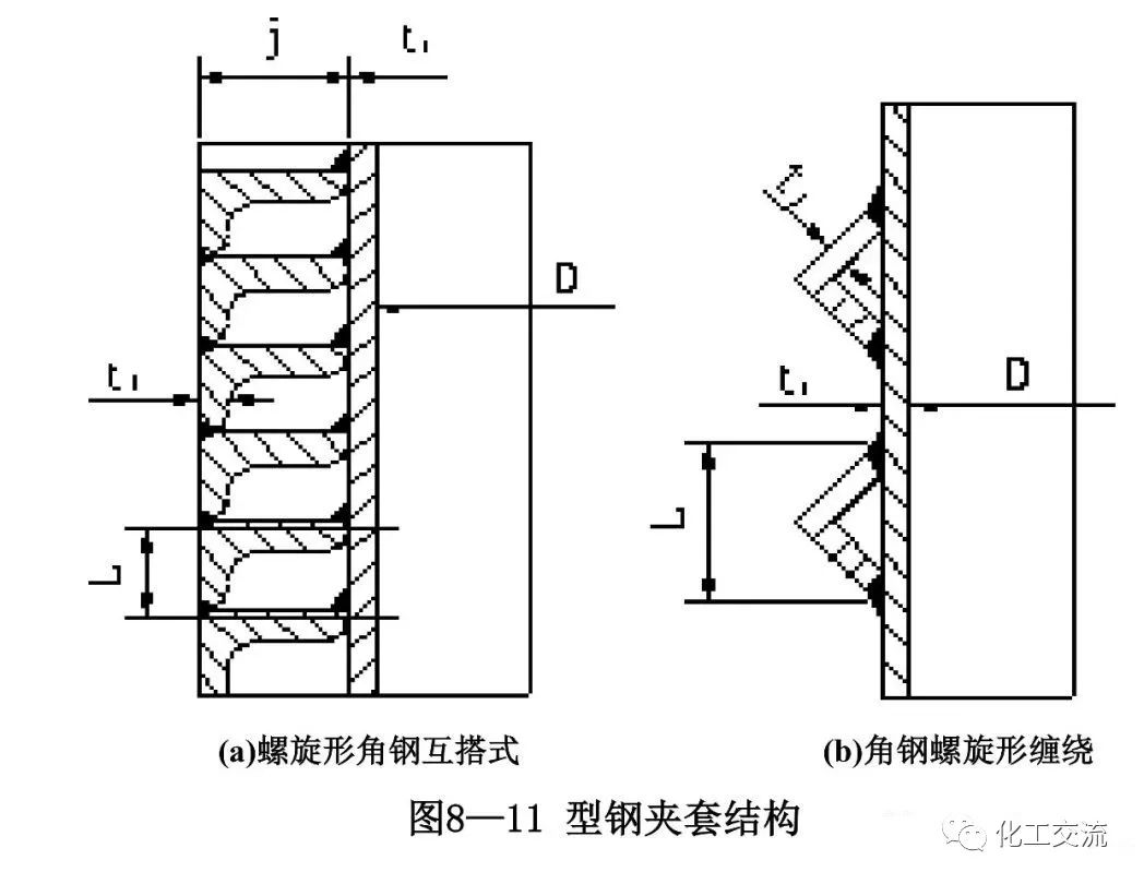 反应搅拌器的结构的图11