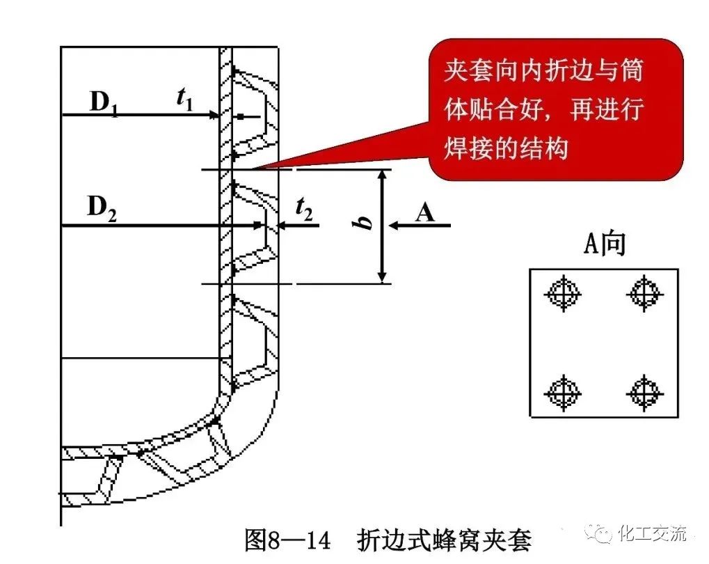 反应搅拌器的结构的图16