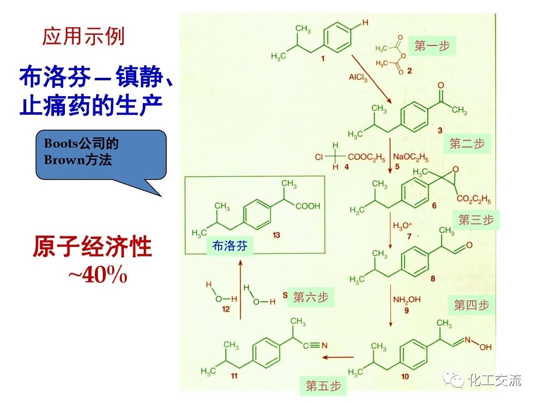精細化學品合成技術的圖46