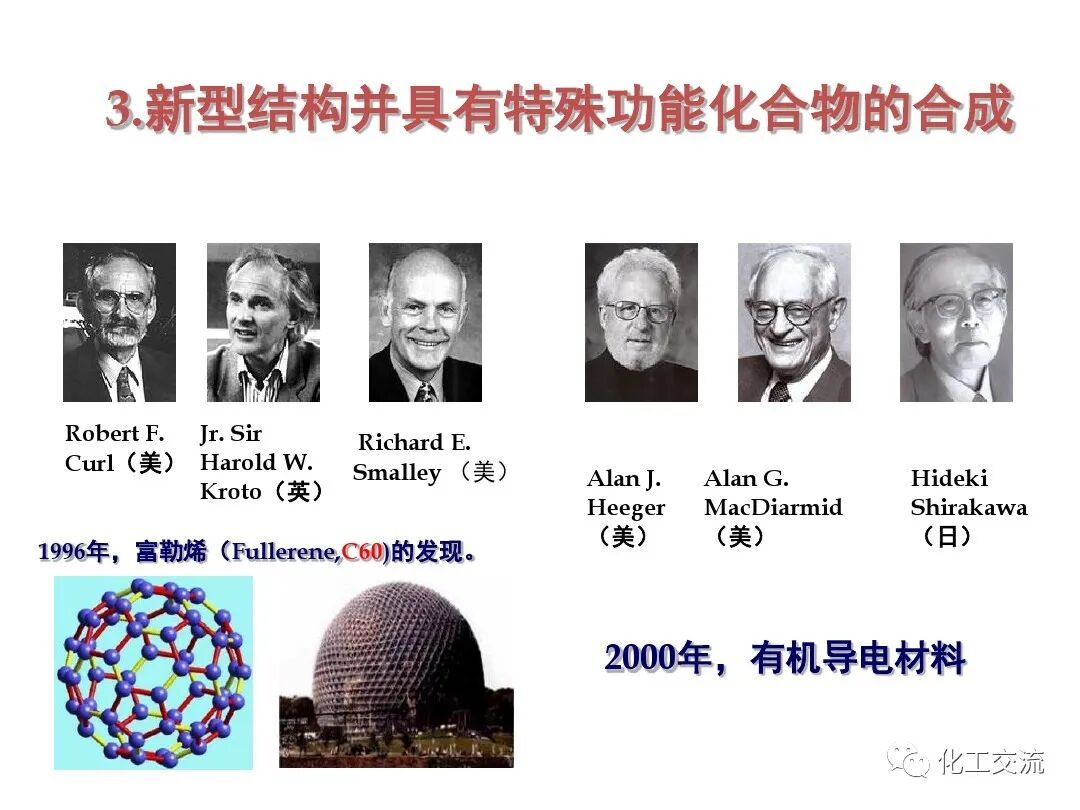 精細化學品合成技術的圖73