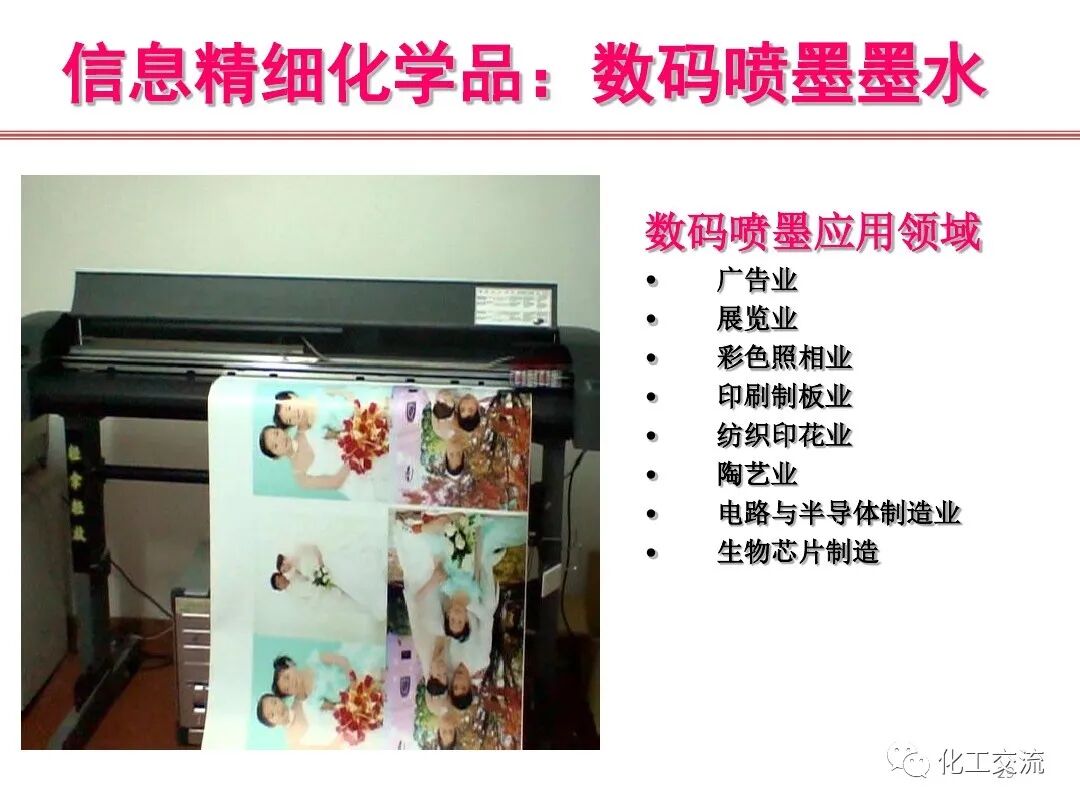 精細化學品合成技術的圖28