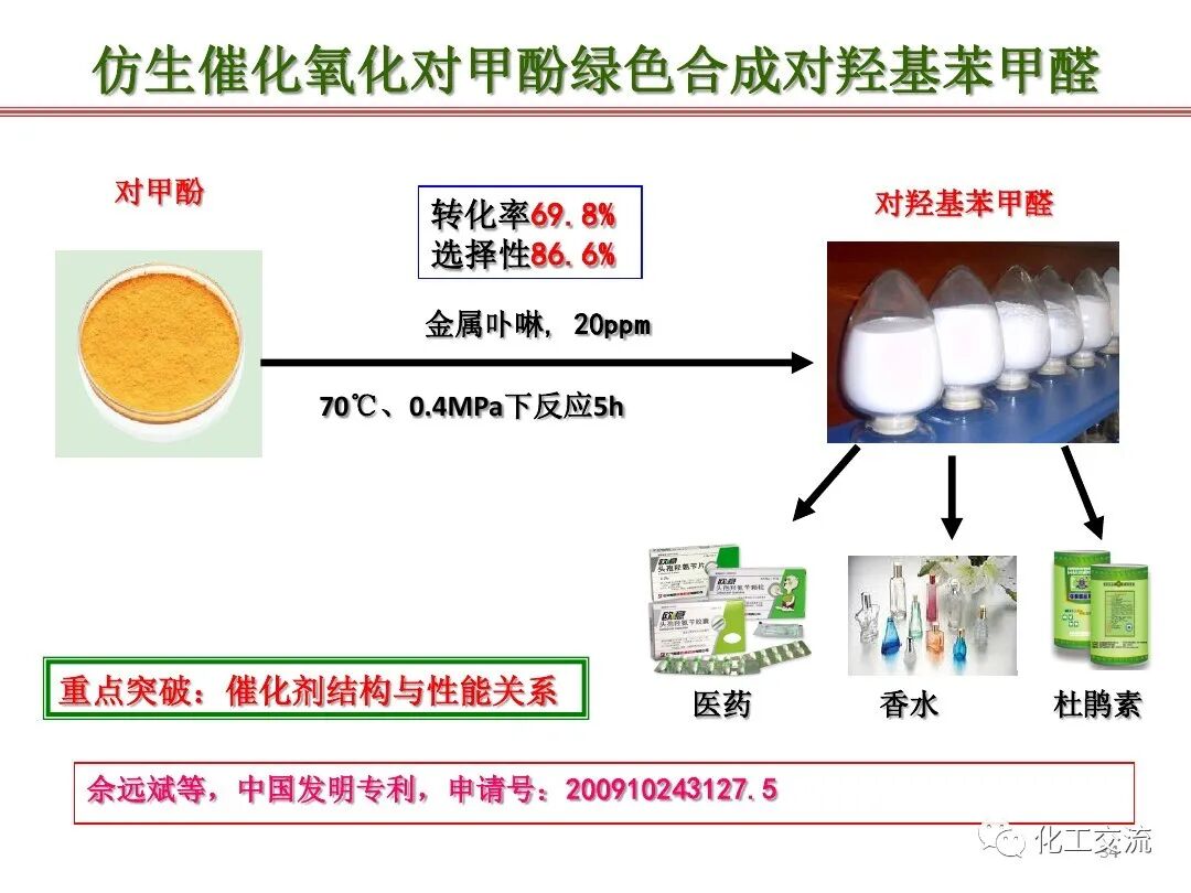 精細化學品合成技術的圖32