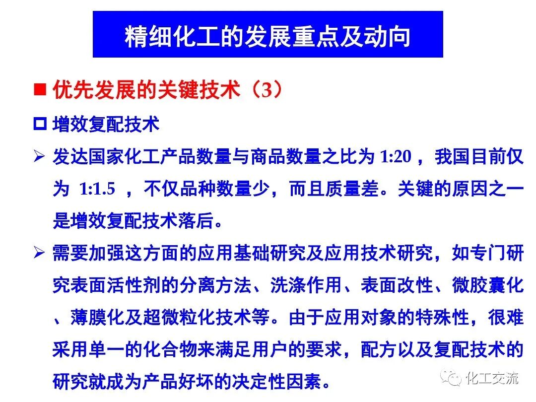 精細化學品合成技術的圖23
