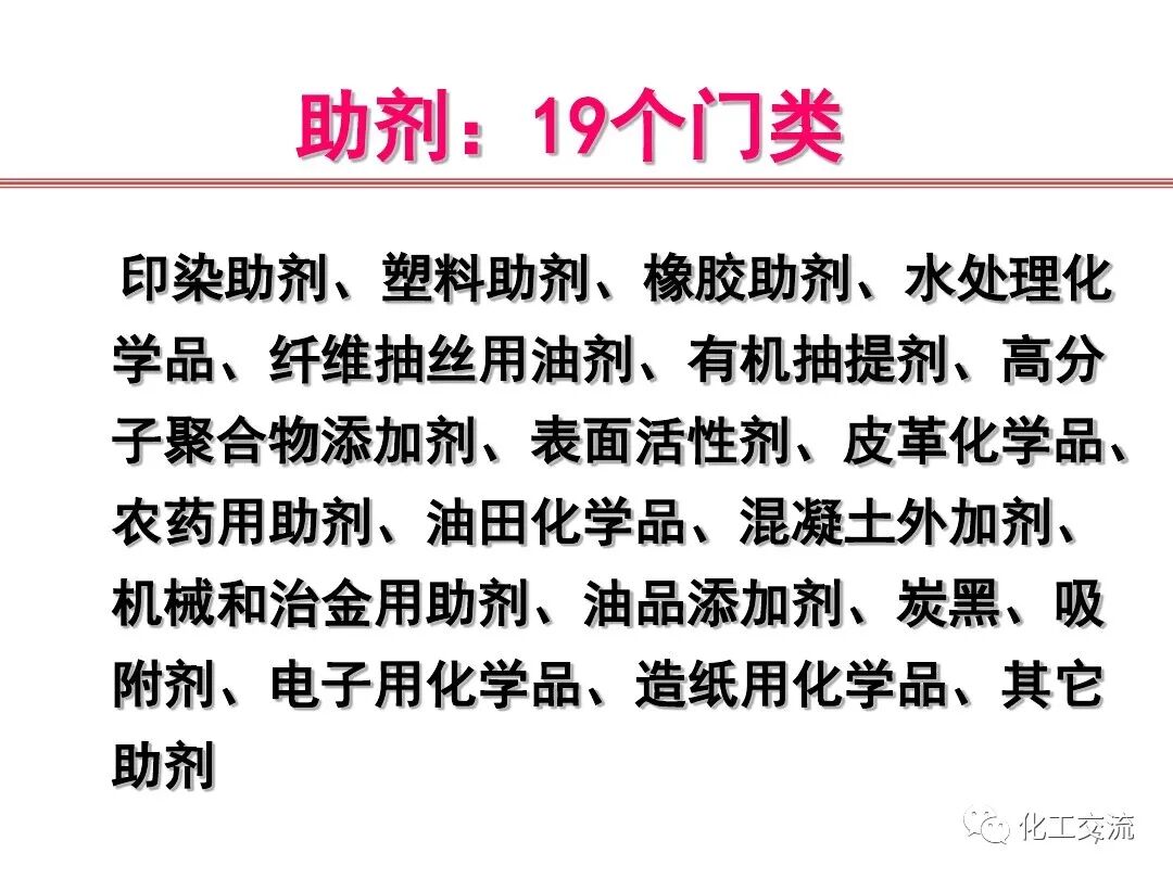 精細化學品合成技術的圖6