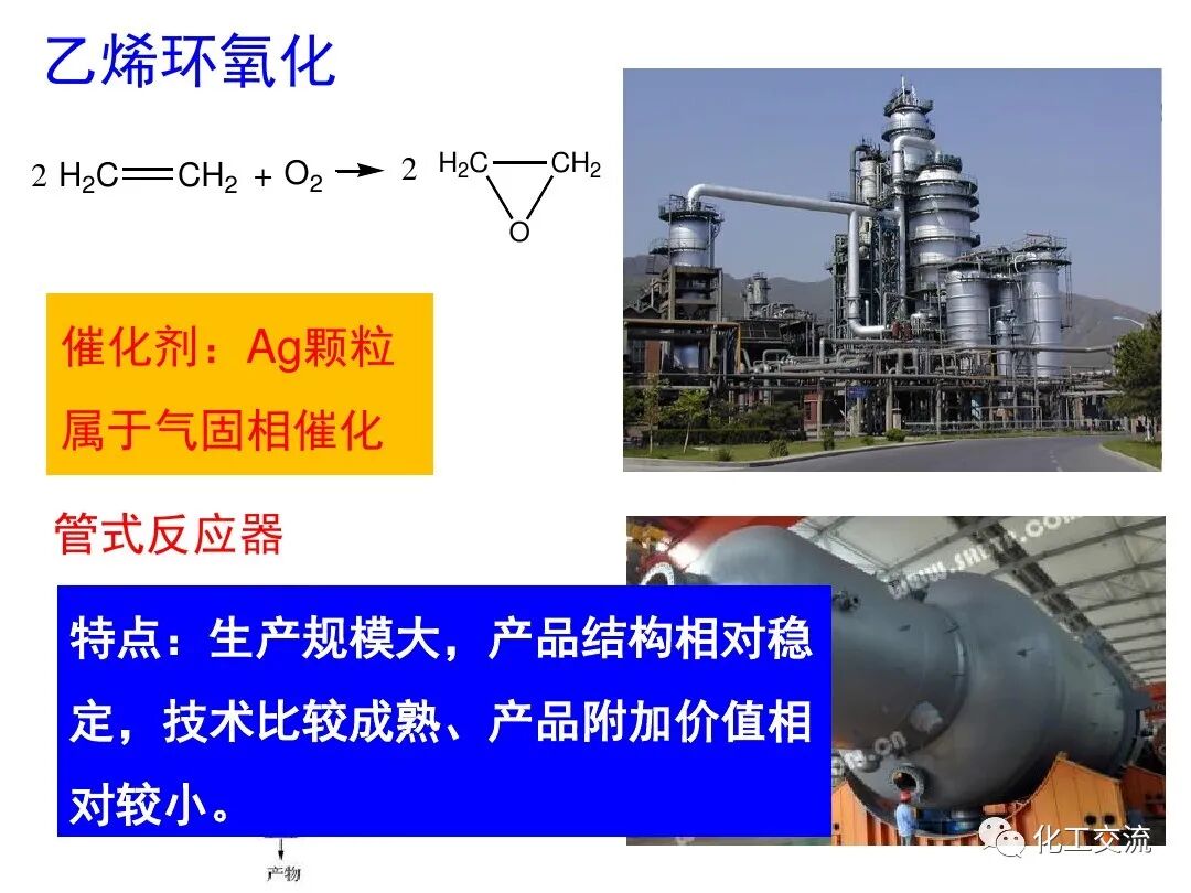 精細化學品合成技術的圖41