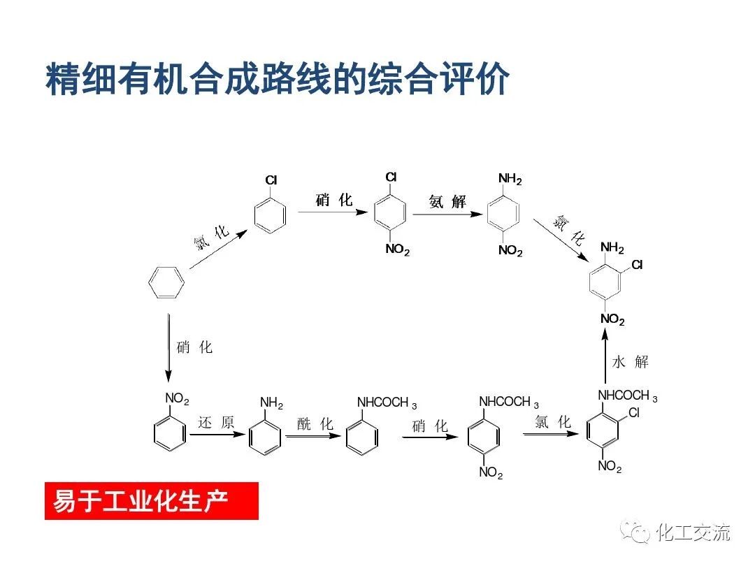 精細化學品合成技術的圖49