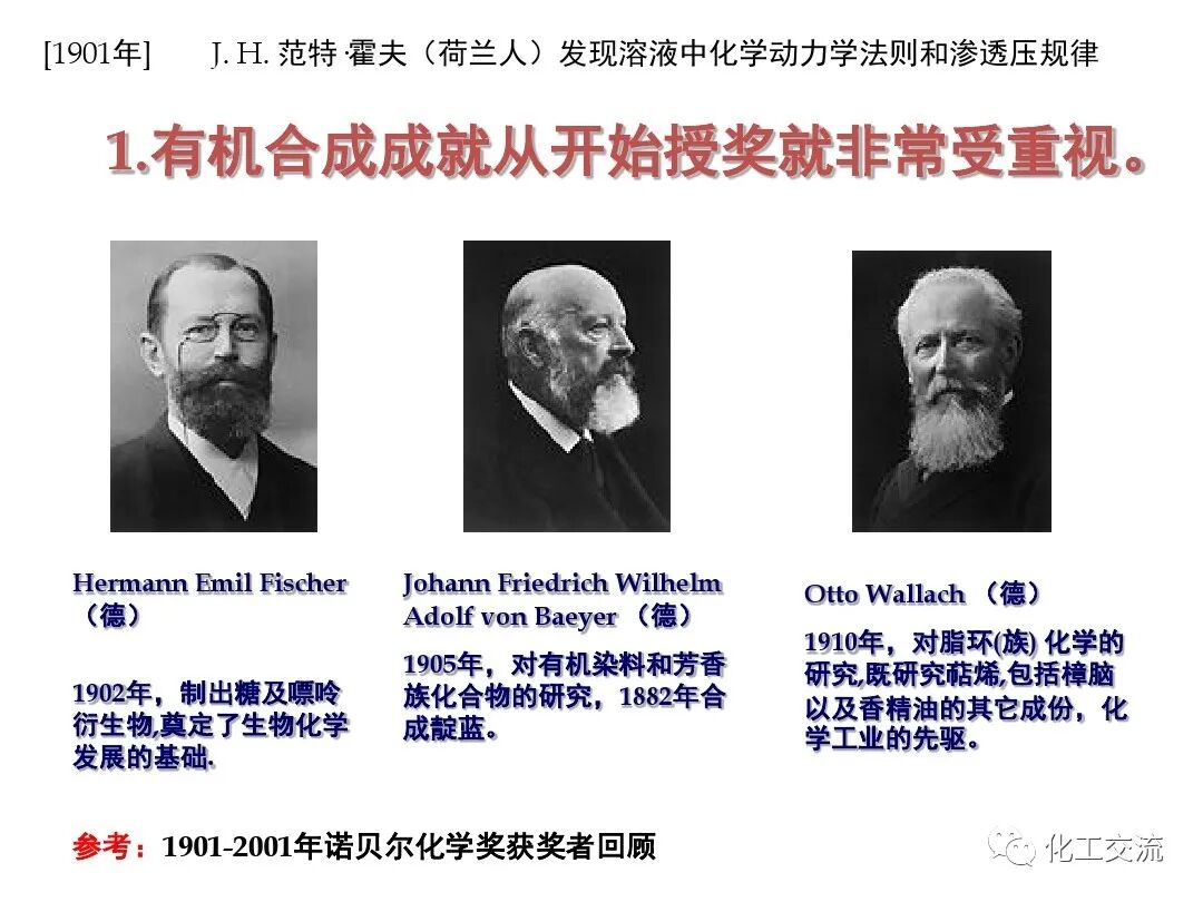 精細化學品合成技術的圖63