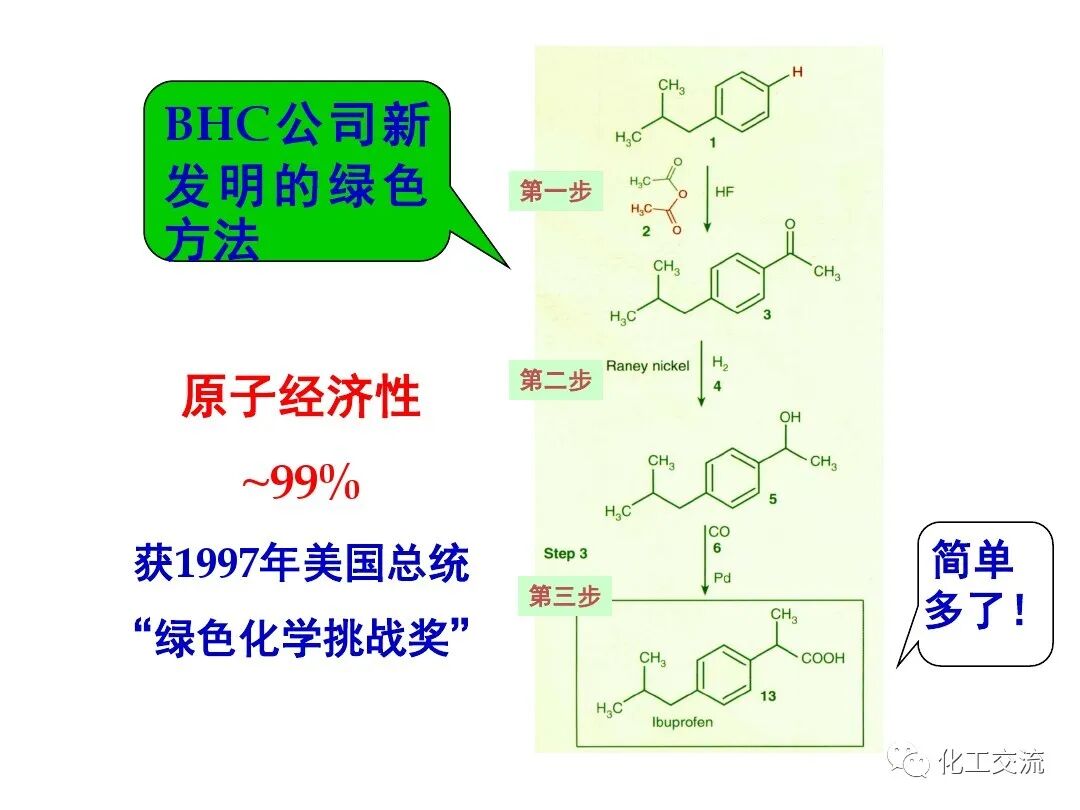 精細化學品合成技術的圖47