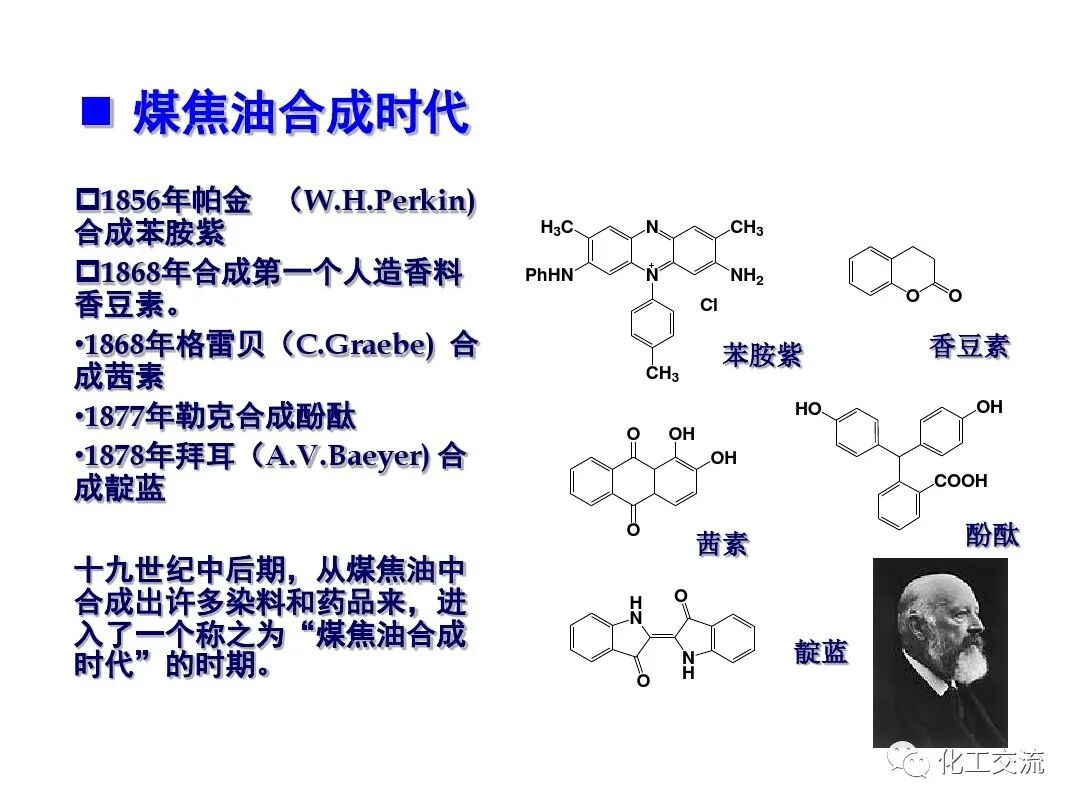 精細化學品合成技術的圖52