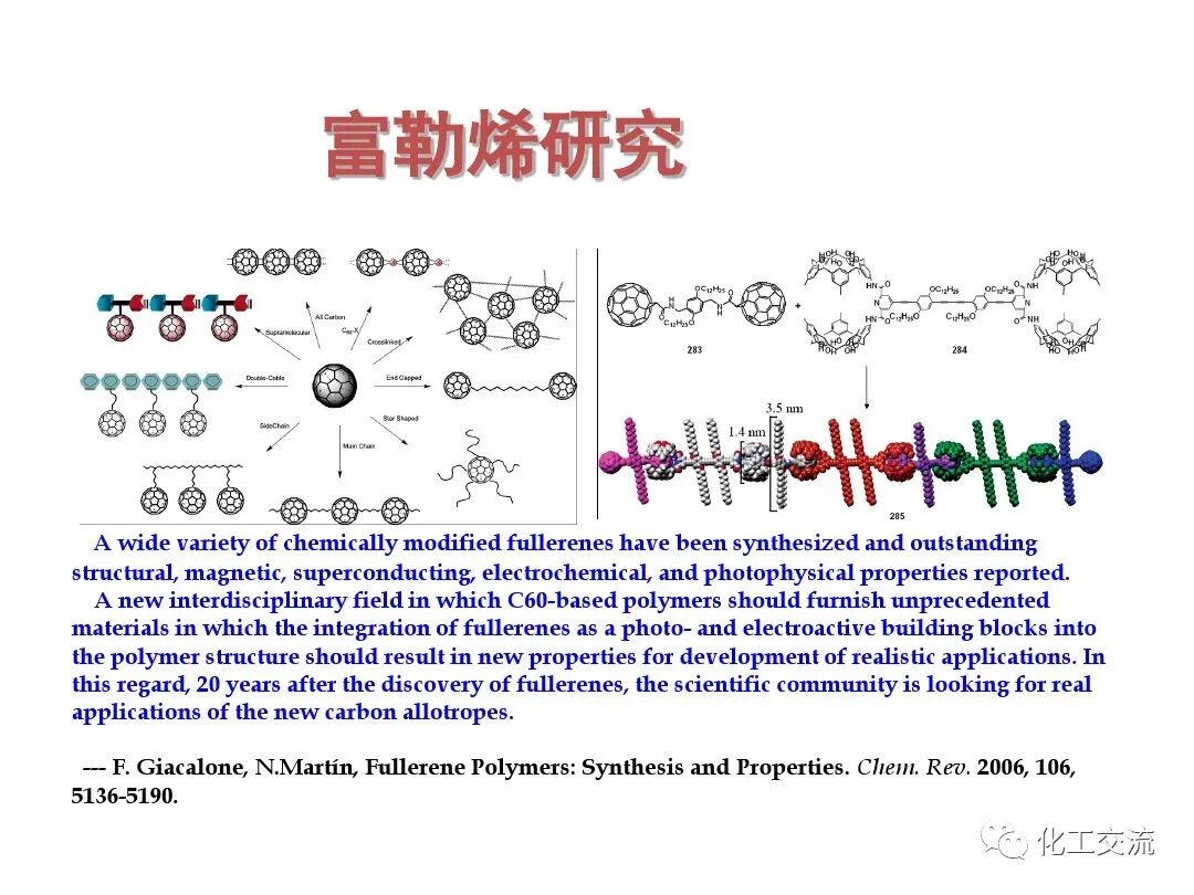 精細化學品合成技術的圖74