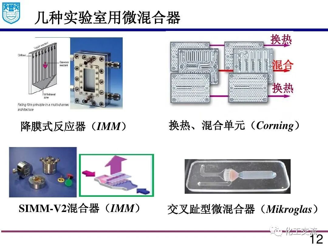 微流体技术:精细化学品合成与纳米和多孔材料的制备的图11