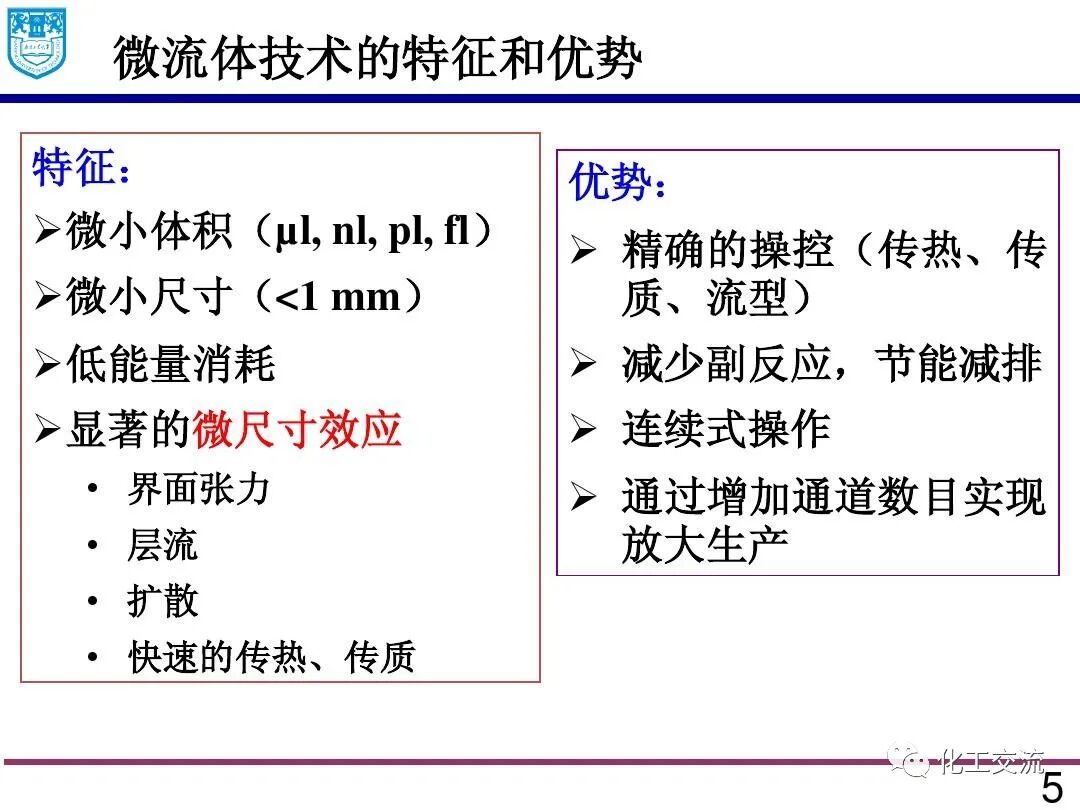 微流体技术:精细化学品合成与纳米和多孔材料的制备的图4